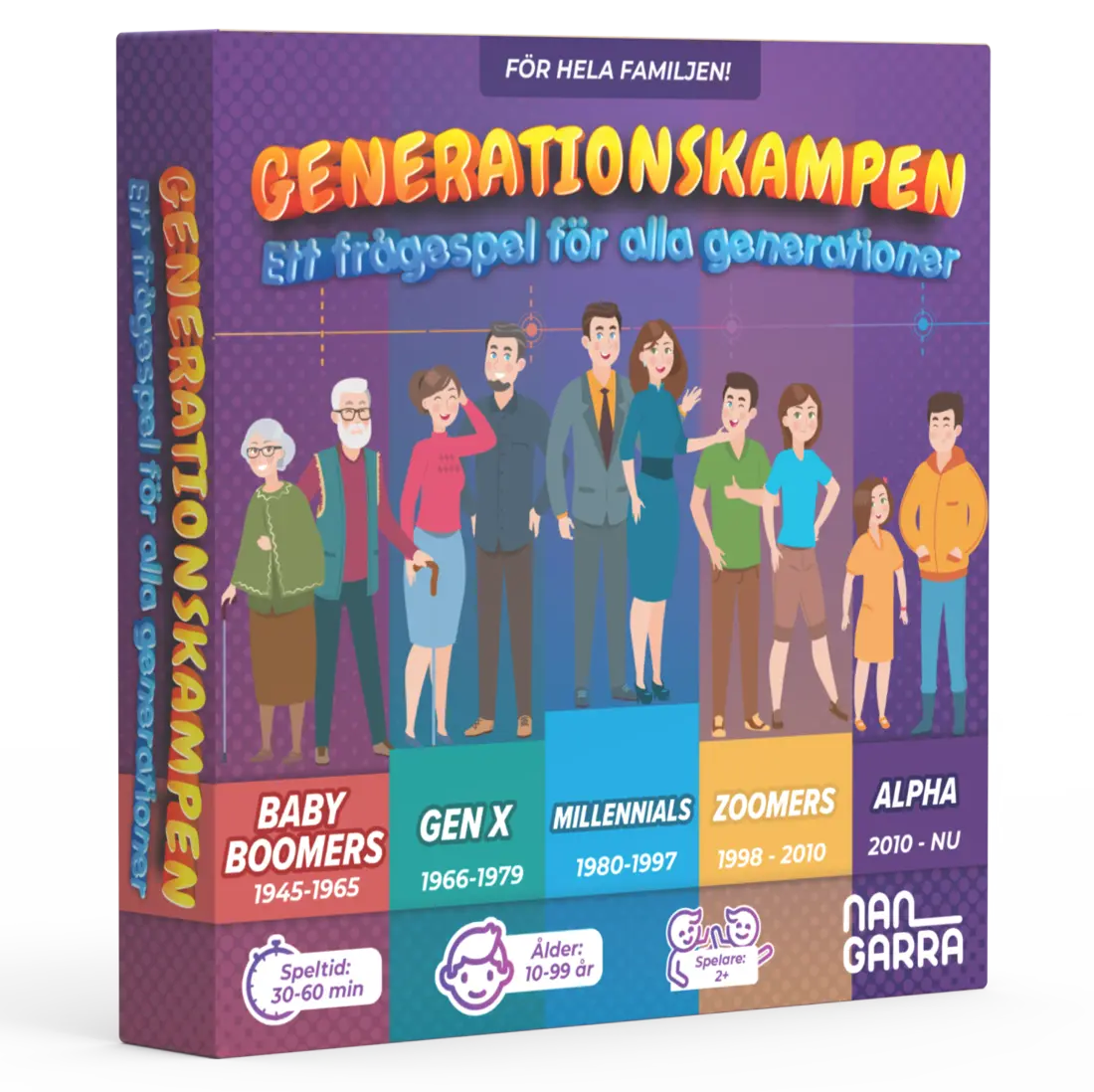 Generationskampen Frågesport